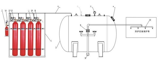 壓力式比例混合器的應用場所系統(tǒng)結構組成 壓力式比例混合器的應用場所系統(tǒng)結構組成